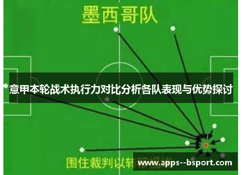 意甲本轮战术执行力对比分析各队表现与优势探讨 意甲本轮战术执行力对比分析各队表现与优势探讨