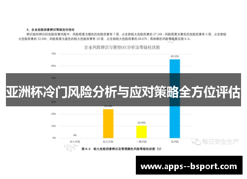 亚洲杯冷门风险分析与应对策略全方位评估 亚洲杯冷门风险分析与应对策略全方位评估
