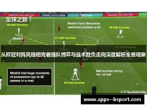 从欧冠对阵风格相克看强队博弈与战术胜负走向深度解析全景观察 从欧冠对阵风格相克看强队博弈与战术胜负走向深度解析全景观察